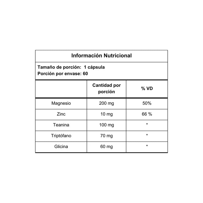 Cerenity x 60 capsulas