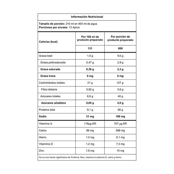 MAX HIPER X 2 LB - VAINILLA