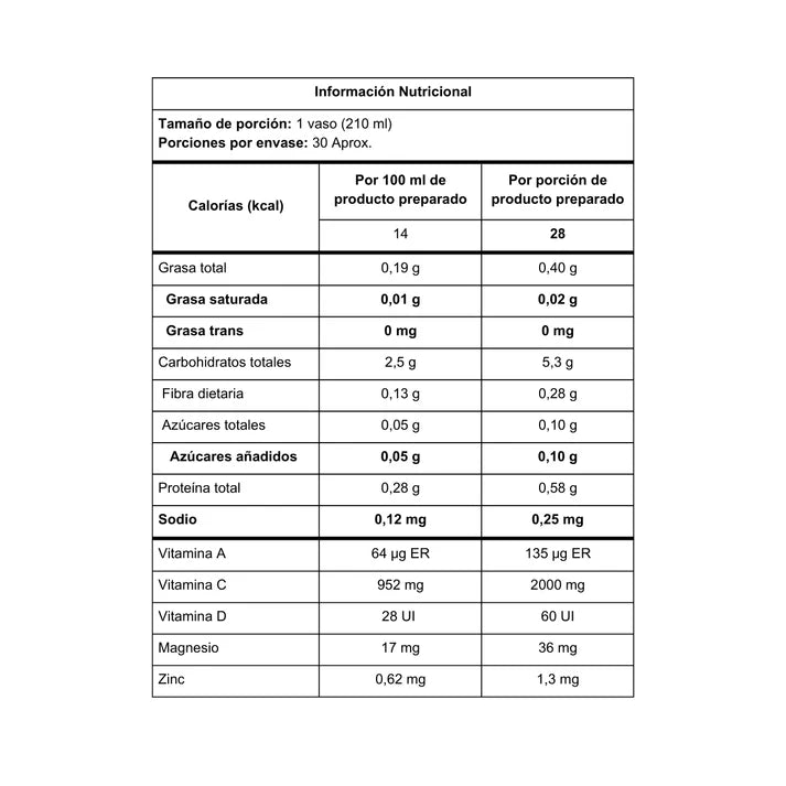 MAX C 2000 X 300G - NARANJA