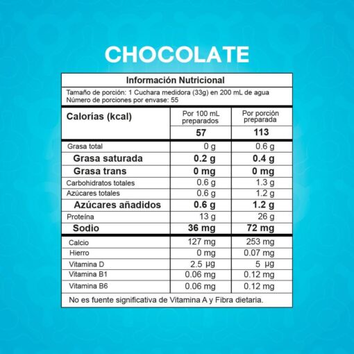 Best 4Lb Chocolate Bolsa Proteína