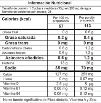 Best 2,04Lb Vainilla Proteína