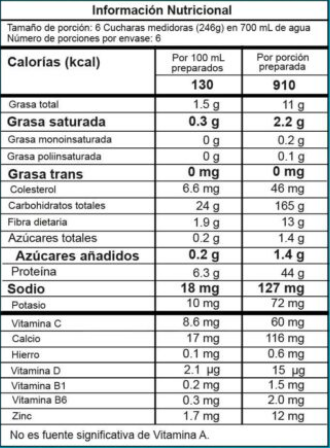 Smart Fresa Fusion 3.25 Lbs
