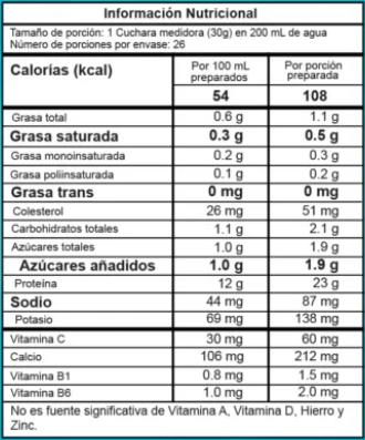 La Wey 1,72Lb Vainilla Proteína