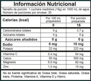 Army Green Mix Aminoácidos