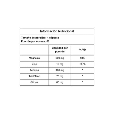 Cerenity x 60 capsulas