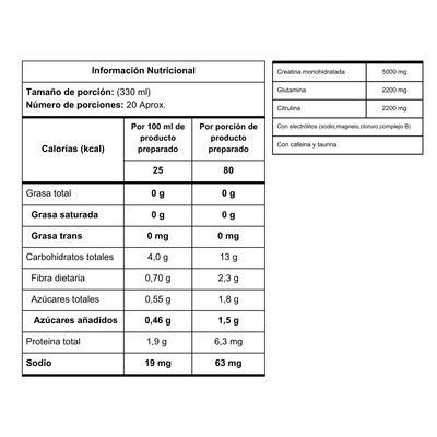 MAX CREA X 1 LB - FRUTOS ROJOS