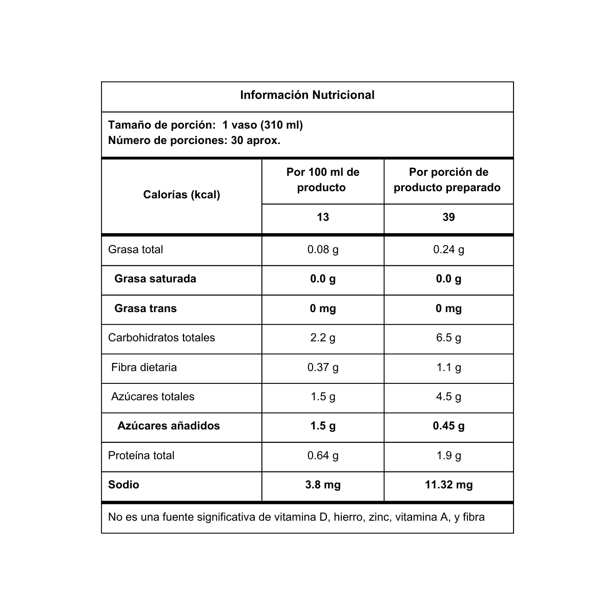 Beet x 300 gr - Remolacha en Polvo