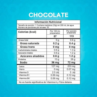Best 4Lb Chocolate Bolsa Proteína