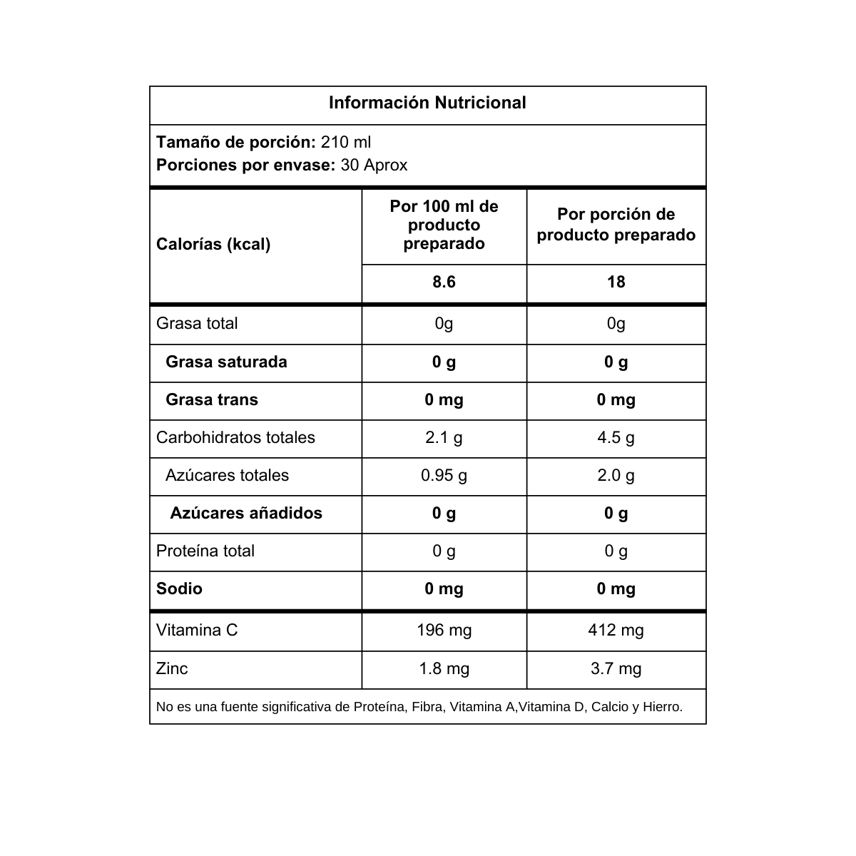 Citrato de magnesio sabor a limón con vitamina c y zinc