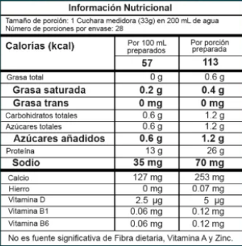 Best 2,04Lb Chocolate Proteína