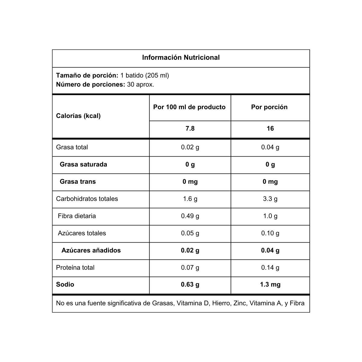 Melena De Leon X 150G  Sabor Limon