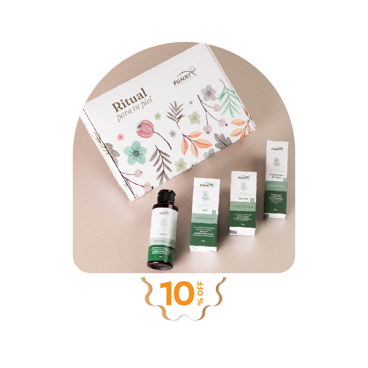 Kit Ritual Equilibrante Centella