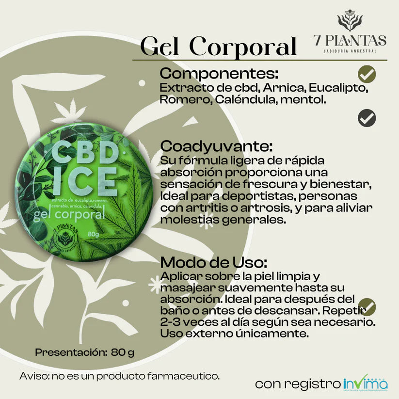 Gel Corporal Cbd Ice 80Gr