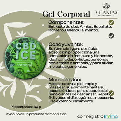 Gel Corporal Cbd Ice 80Gr