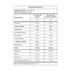 Resveratrol + Nicotinamida x 120 gr