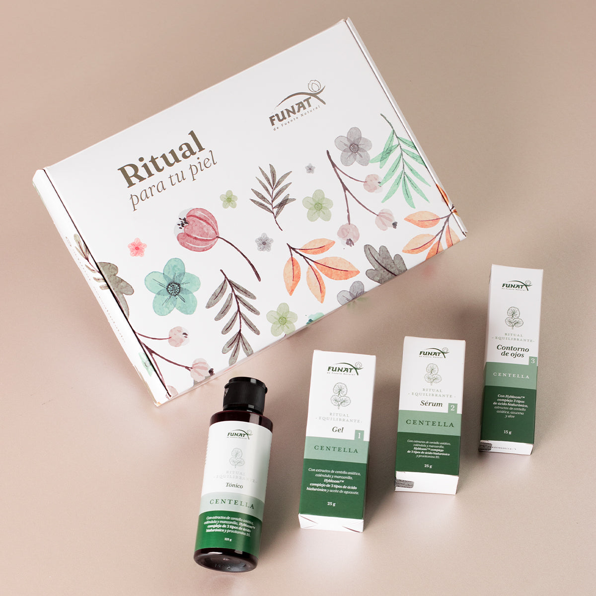 Kit Ritual Equilibrante Centella