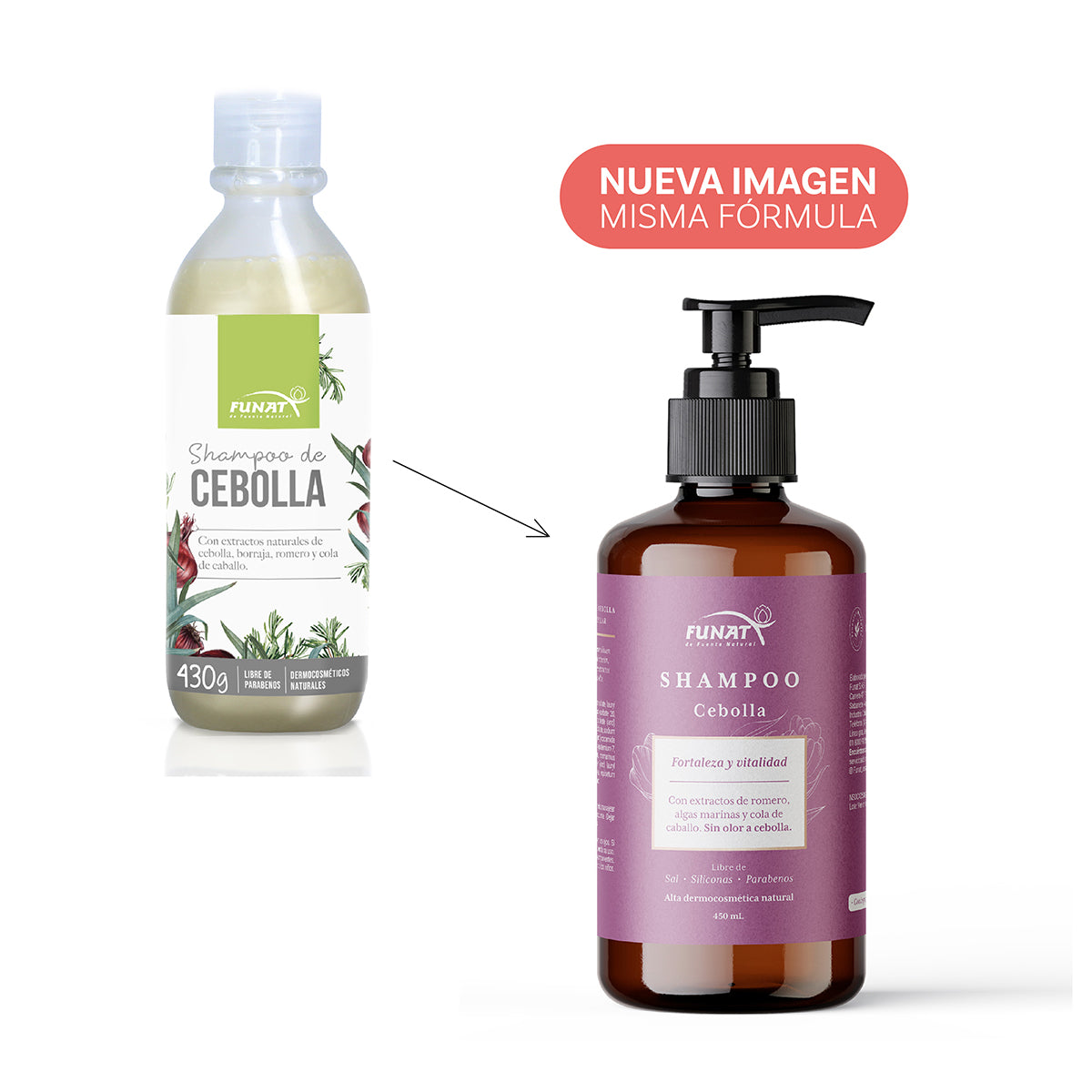 Shampoo De Cebolla X 430 Gr